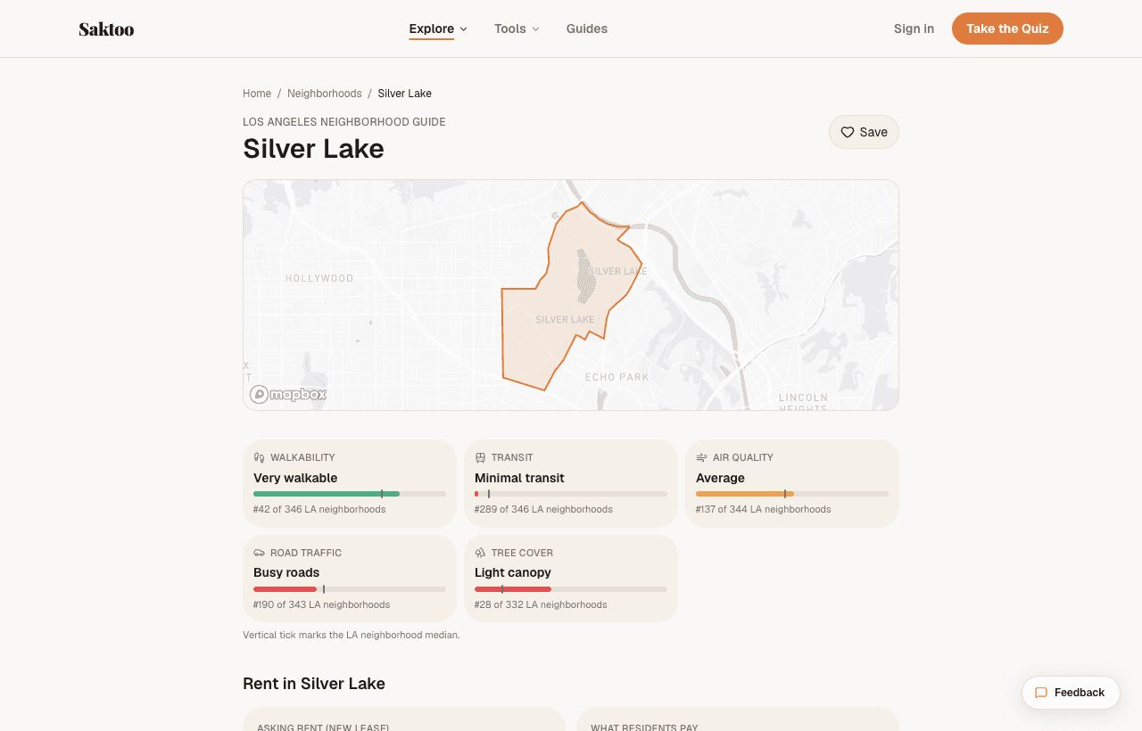 A Saktoo neighborhood profile, showing scores, rents, demographics and schools